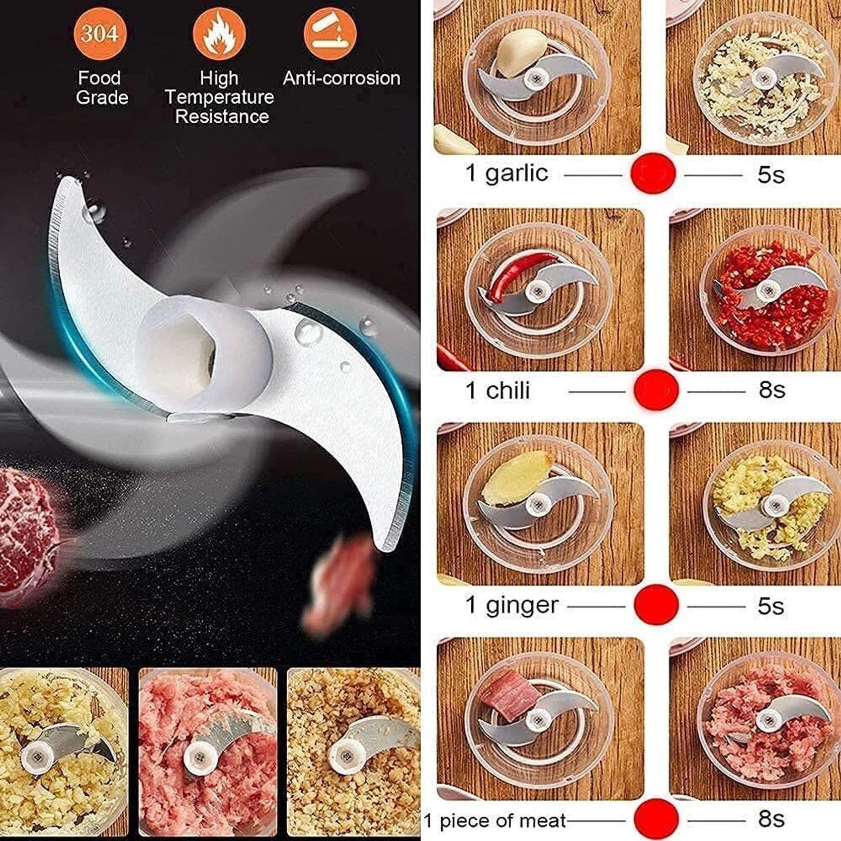 USB Rechargeable Mini Food Chopper